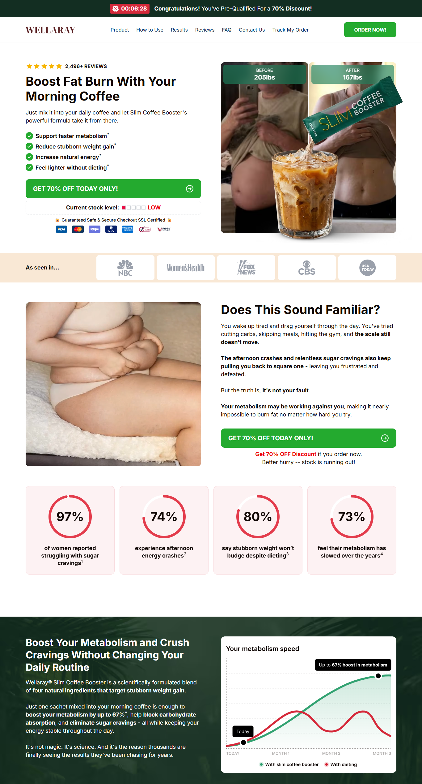 Wellaray Slim Coffee Booster official offer page